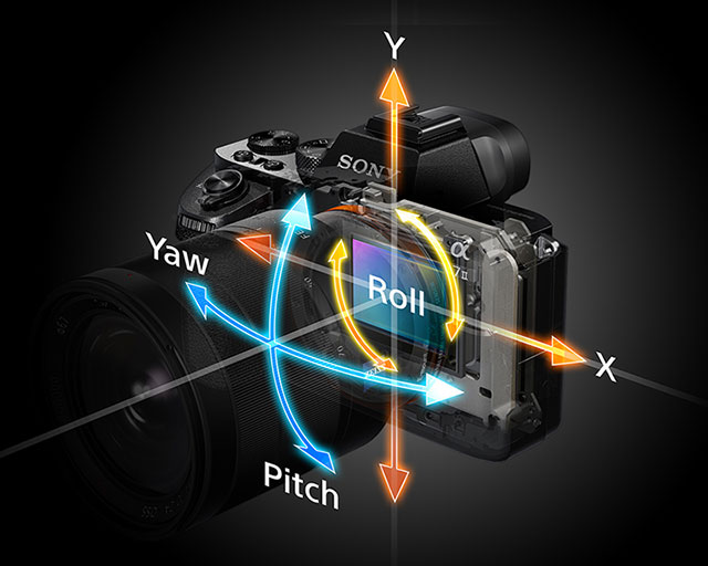 5-axis stabilisation mechanism of the A7 III
