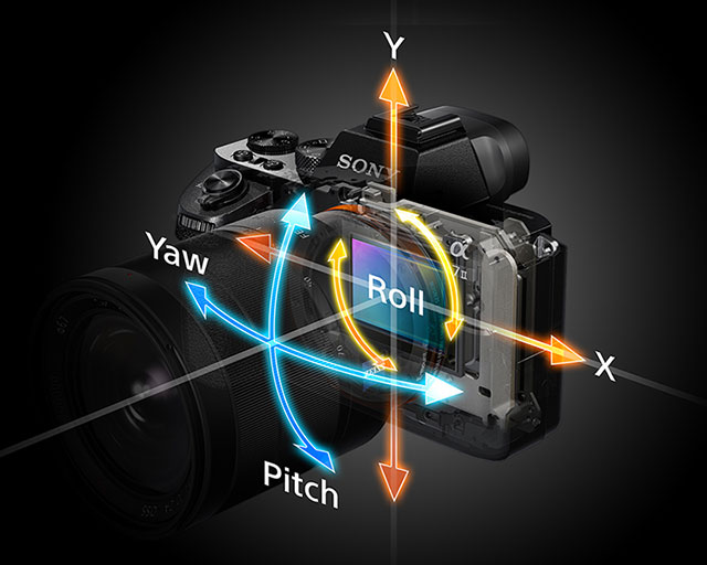 Sony A7II 5-Axis-Stabization