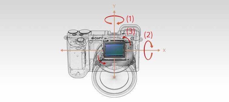 sony-a6500-5-axis