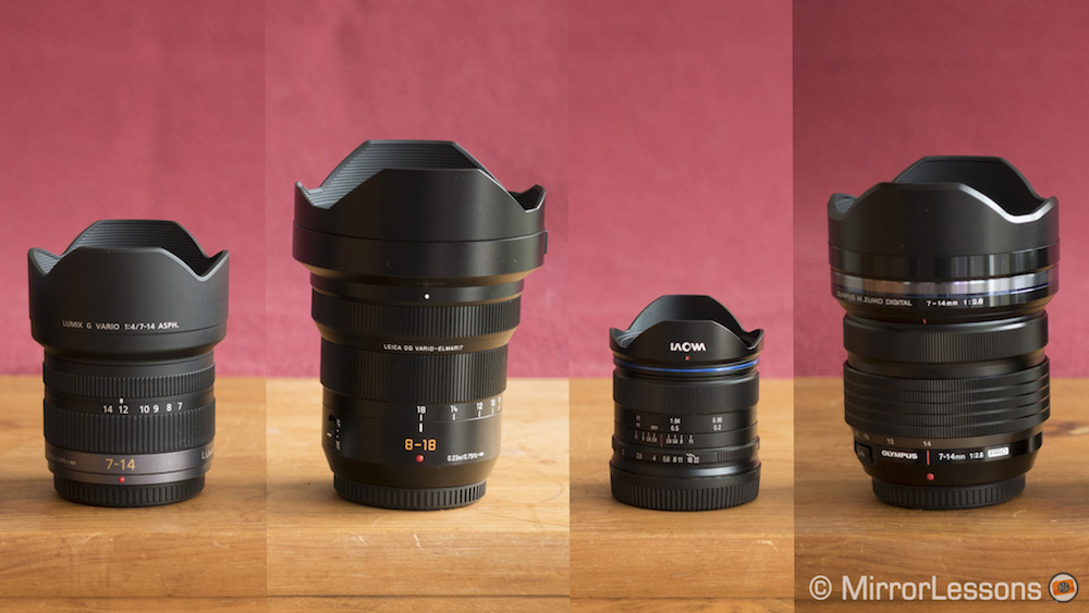 Laowa 7.5mm f/2 vs the MFT Wide-Angle Zooms – Quick comparison