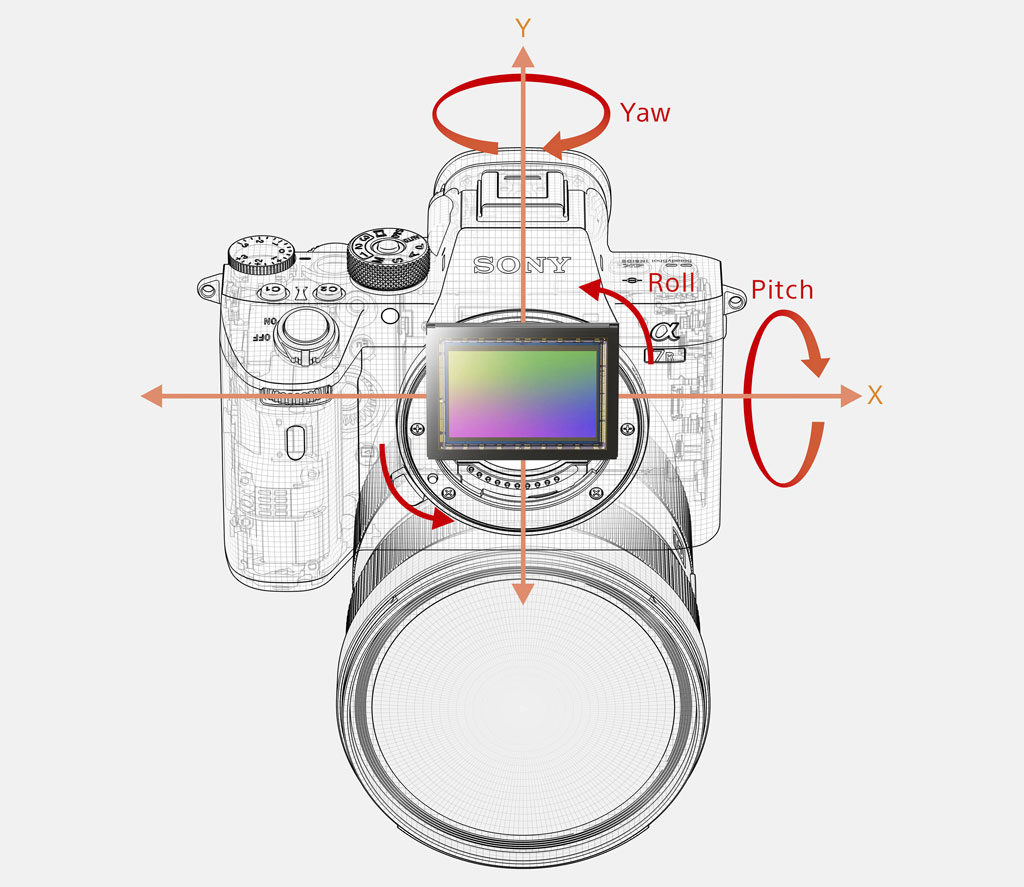 sony a7r iv image stabilization