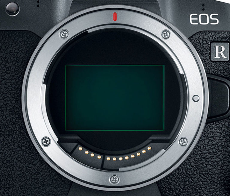 mirrorless system lens meaning