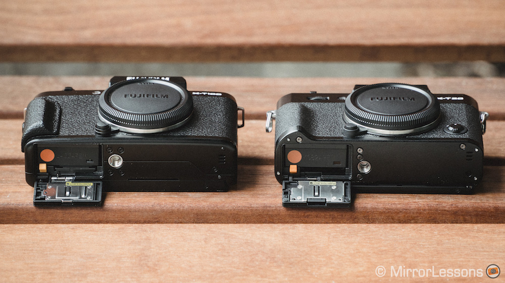 Fujifilm X-T100 vs X-T20 – The comparison - Mirrorless Comparison