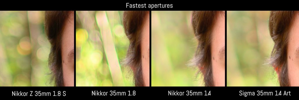bokeh fastest apertures 0.0 nikon 35mm
