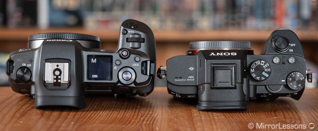 sony a7iii vs canon eos r