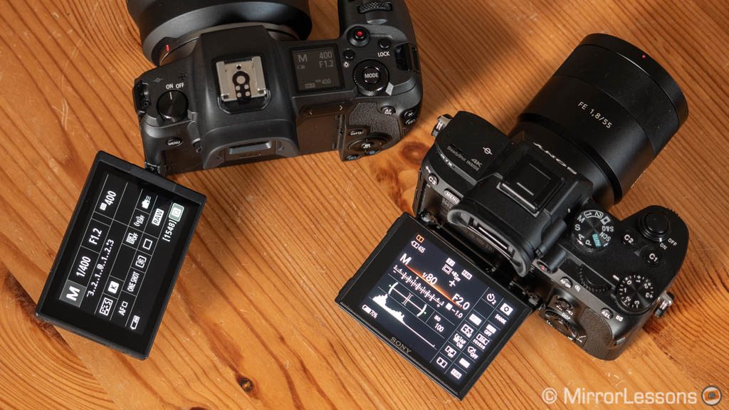 sony a7iii vs canon eos r