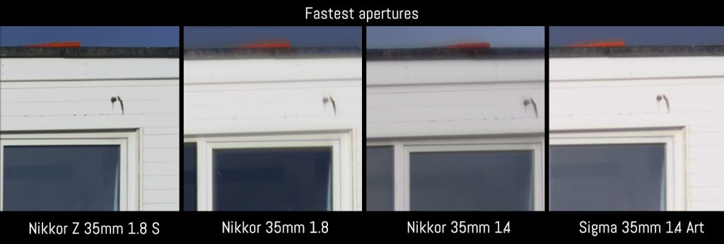 nikkor 35mm 0.0 fastest apertures corner