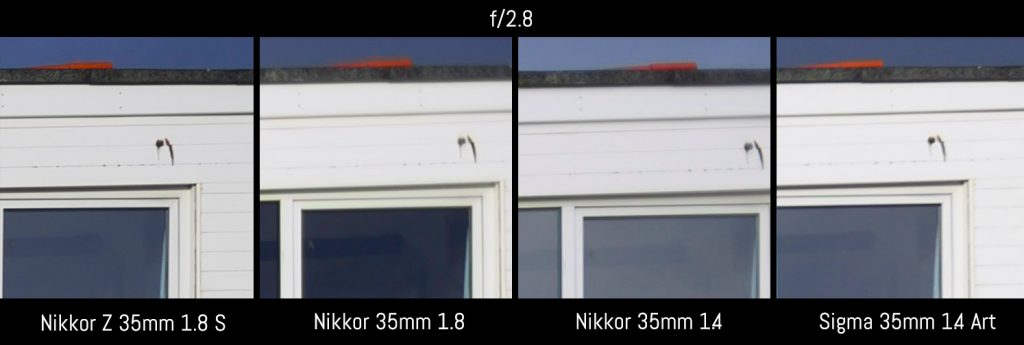 nikkor 35mm 2.8 fastest apertures corner