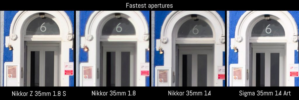 nikon 35mm 0.0 fastest apertures