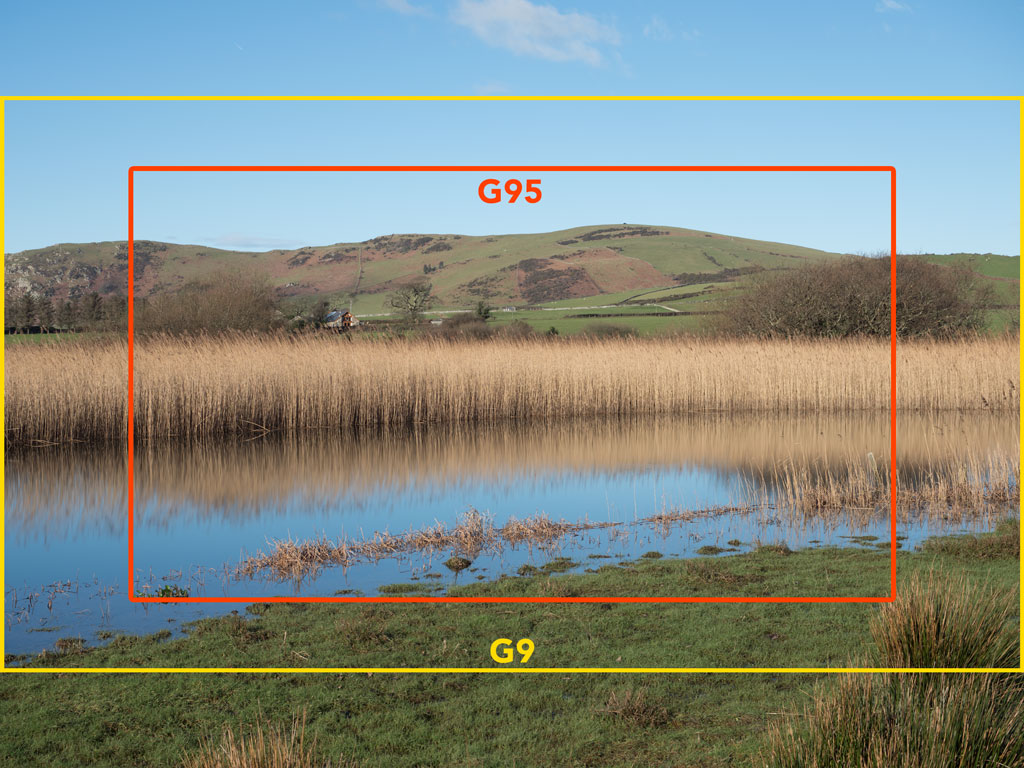 Panasonic Lumix G9 Vs G95 G9 Vs G90 The 10 Main Differences Panasonic Lumix G9 Vs G95 G9 Vs G90 The 10 Main Differences