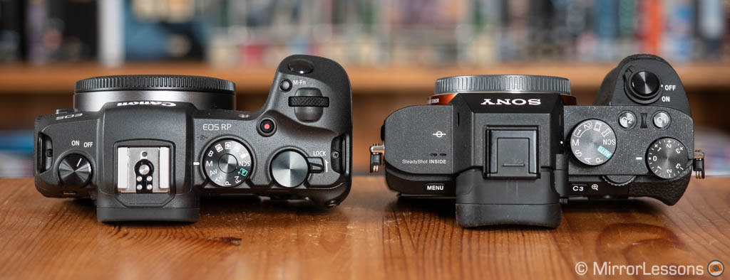 Canon EOS RP vs Sony A7 II - Five key points analysed - Mirrorless ...