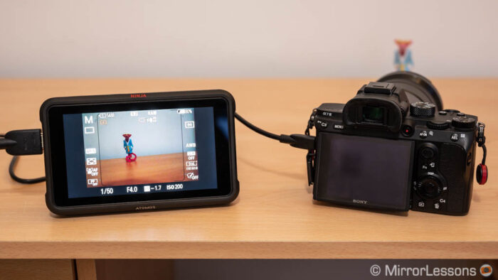 a7siii external monitor