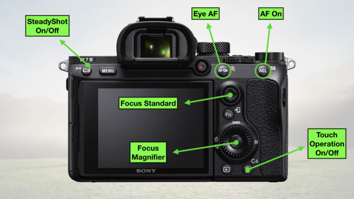 sony a7iii 1 and 2 dial