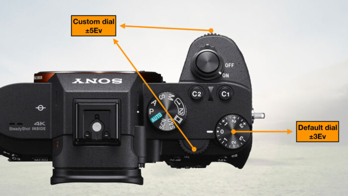 sony a7r iii dial settings