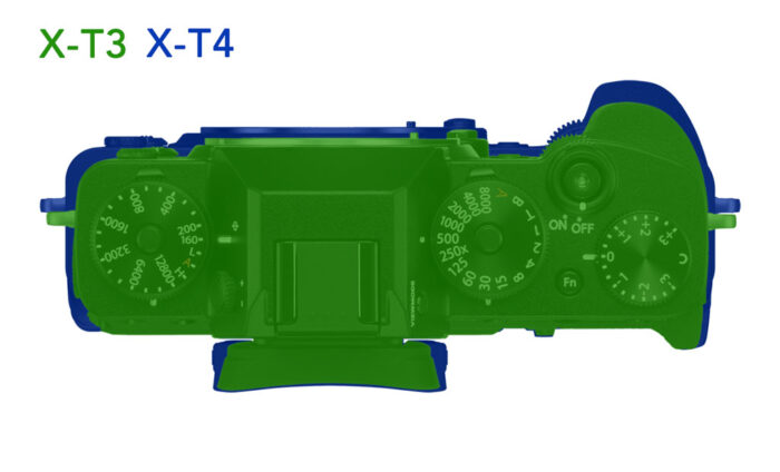 Size comparison between the X-T3 and X-T4 viewed from the top.