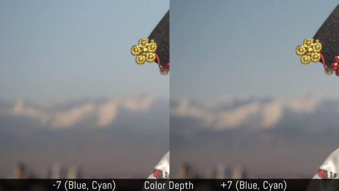 -7 (Blue, Cyan) versus +7 (Blue, Cyan)