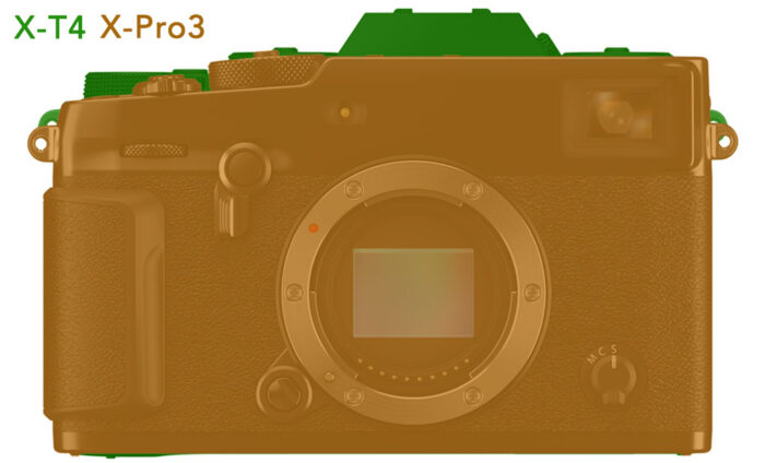 Size comparison of X-T4 and X-Pro3