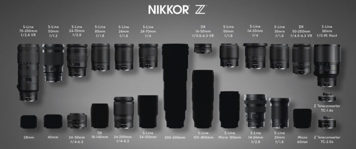 Nikon Z lenses graphic list