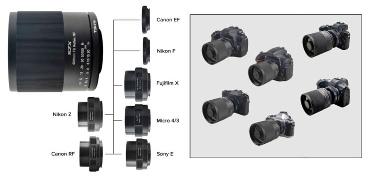 tokina 400mm f8 lens with various adapters and camera systems it is compatible with