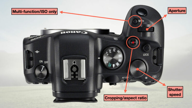 illustration of the configuration with the buttons at the top of the camera