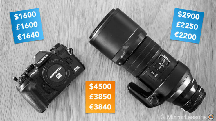 E-M1 III next to the 300mm F4 pro, with prices overlapped with computer graphics