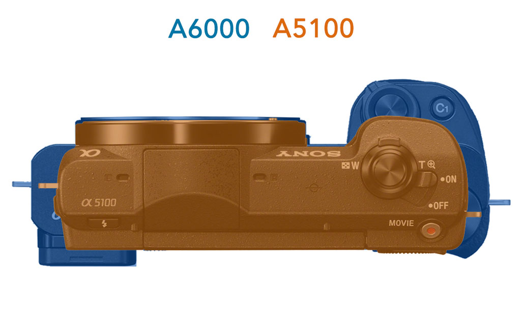 Sony A6000 vs A5100 The 10 main differences Mirrorless Comparison