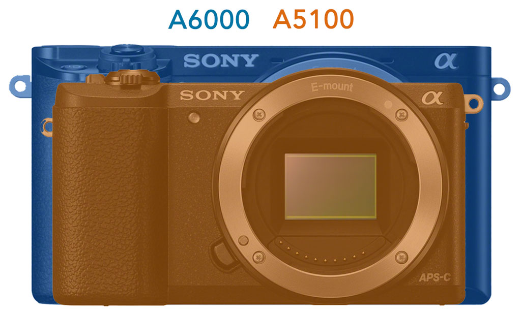 Sony A6000 vs A5100 The 10 main differences Mirrorless Comparison
