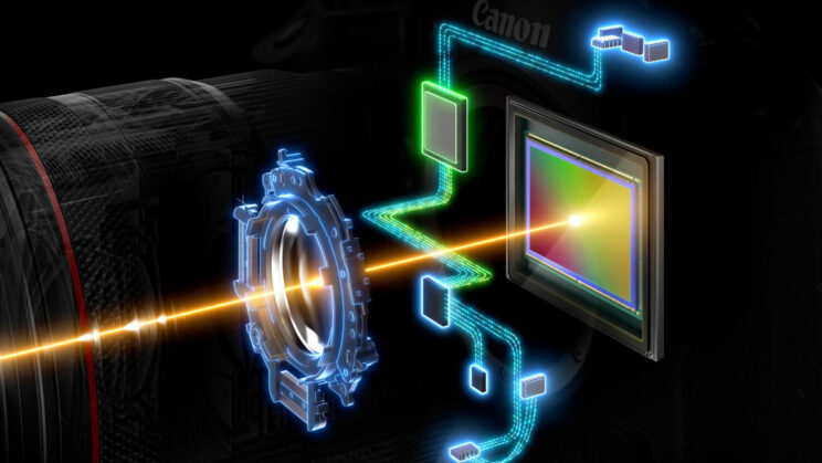 computer generated image showing how the stabilisation system on the Canon R3 works