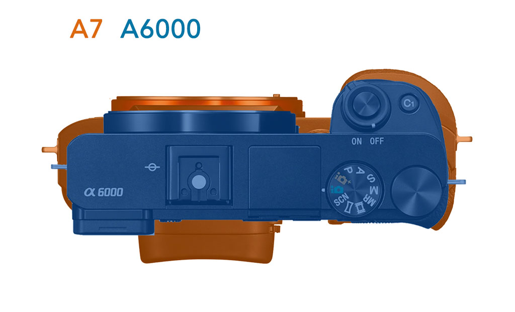 Sony A7 vs A6000 The 10 Main Differences Mirrorless Comparison
