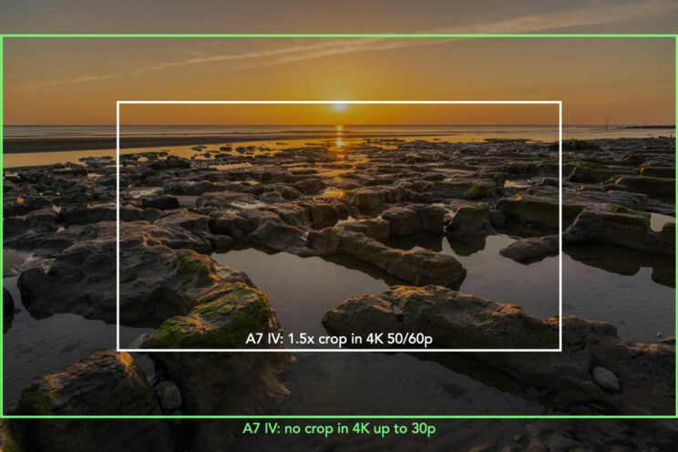 Diferença entre o quadro completo e a colheita de 1,5x para gravação em 4K no A7 IV