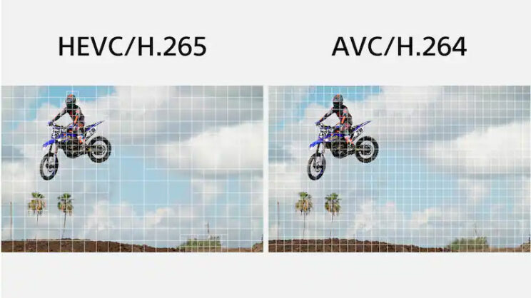graphic image simulating the difference in compression between H.264 and H.265