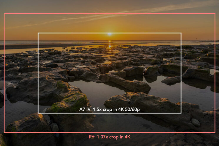 amount of sensor crop when recording 4K for the A7 IV and R6