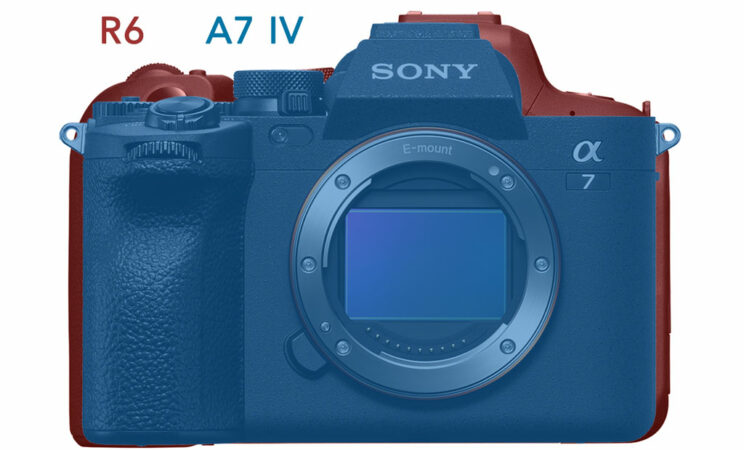 difference in size between the A7 IV and R6, front view