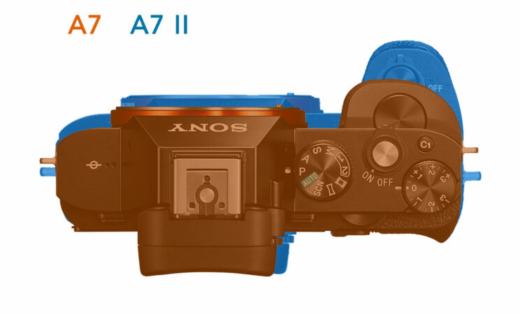 Size comparison between the Sony A7 and A7 II, view from the top