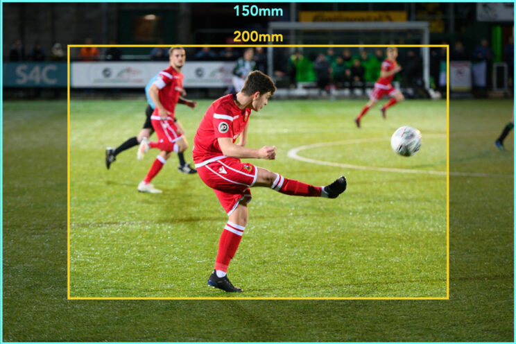 Difference between 150mm and 200mm, with an image of a football player kicking the ball