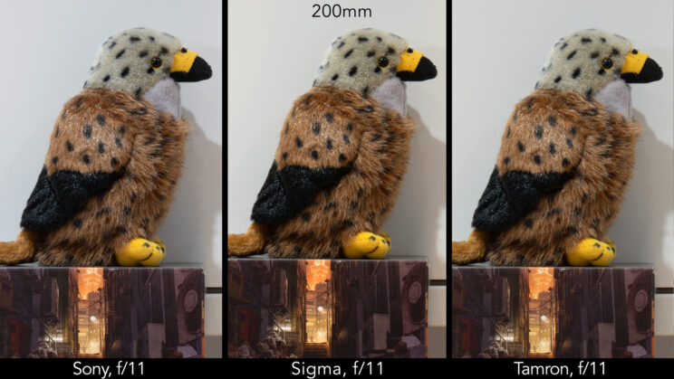 side by side image of a stuffed bird toy, showing the difference in sharpness at f/11 and 200mm