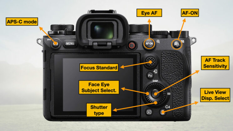 Sony A1, rear view, with infographics showing the settings assigned to the various custom buttons