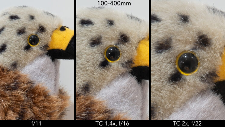 side by side image of the red kite stuffed toy, showing the difference in sharpness at 400mm and f11, then with the teleconverter 1.4 and 2.0