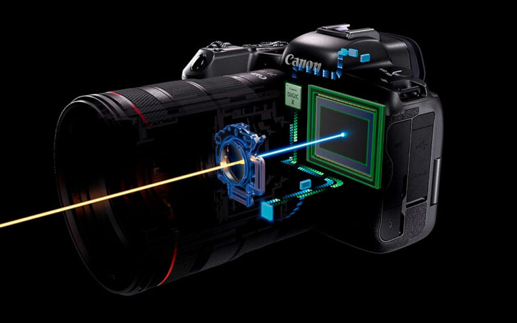 digital cutout of R7 and lens showing how the stabilisation system works