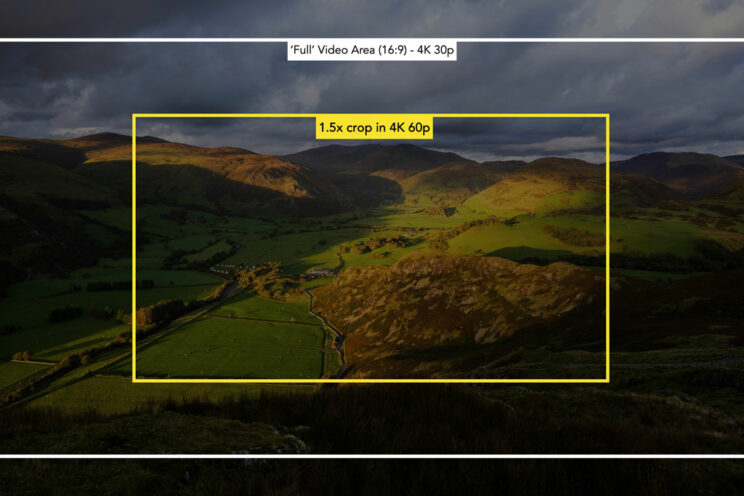 Sony A7C II sensor crop in 4K